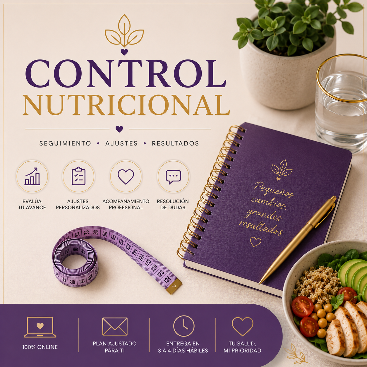 Control nutricional (Pacientes activos)