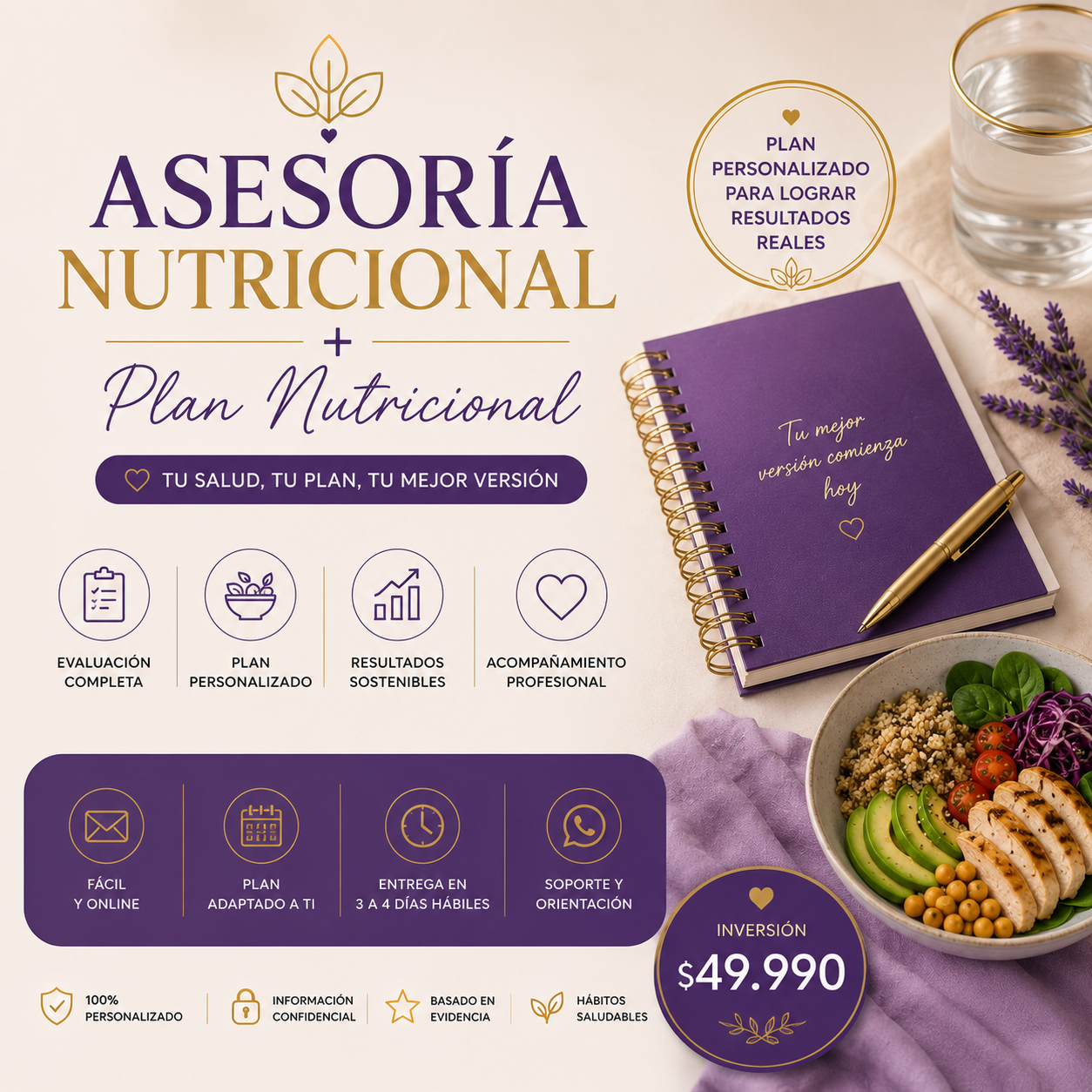 Evaluacion Nutricional + Plan Personalizado